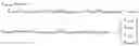 Fig. 02 - Method of measuring load on a wind turbine