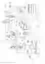 Fig. 03 - Fluid circuit