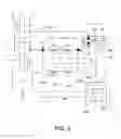 Fig. 02 - Safe-to-operate hydraulic drive