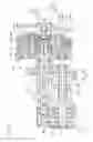 Fig. 06 - Oil supply structure of clutch device