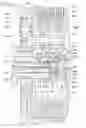 Fig. 07 - Oil supply structure of clutch device