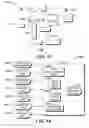 Fig. 65 - High efficiency, high output transmission