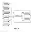 Fig. 69 - High efficiency, high output transmission