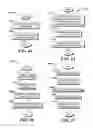 Fig. 53 - High efficiency, high output transmission