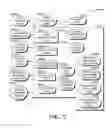 Fig. 56 - High efficiency, high output transmission