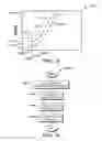 Fig. 58 - High efficiency, high output transmission