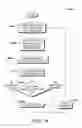 Fig. 60 - High efficiency, high output transmission