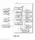 Fig. 67 - High efficiency, high output transmission