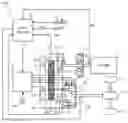 Fig. 01 - Transmission and control method for transmission
