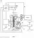 Fig. 02 - Transmission and control method for transmission