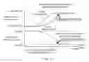 Fig. 06 - Transmission and control method for transmission