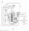 Fig. 02 - Transmission and control method for transmission