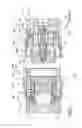 Fig. 04 - Anti-unscrewing quick coupling fitting