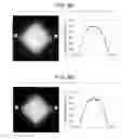 Fig. 06 - Light emitting device having half mirror with light reflecting layer