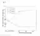 Fig. 05 - Method for operating a fluidized bed boiler