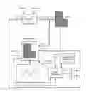 Fig. 01 - Adaptive modeling method and system for MPC-based building energy control