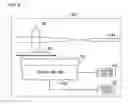 Fig. 07 - Optical-scanning-height measuring device