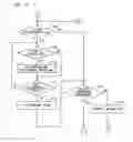 Fig. 15 - Optical-scanning-height measuring device