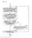 Fig. 19 - Optical-scanning-height measuring device