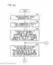 Fig. 22 - Optical-scanning-height measuring device