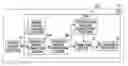 Fig. 01 - Estimating device and estimating program