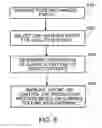 Fig. 06 - Surface topography apparatus and method