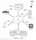 Fig. 01 - SYSTEMS AND METHODS FOR INDIVIDUALIZED ROUTE MANAGEMENT WITH A MACRO MANAGED TRAFFIC INFRASTRUCTURE