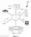 Fig. 02 - SYSTEMS AND METHODS FOR INDIVIDUALIZED ROUTE MANAGEMENT WITH A MACRO MANAGED TRAFFIC INFRASTRUCTURE