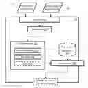 Fig. 01 - Navigation for vehicles