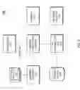 Fig. 06 - Safe routing for navigation systems