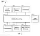 Fig. 02 - VEHICULAR TRAFFIC PATTERN APPLICATION