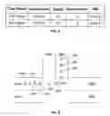 Fig. 05 - VEHICULAR TRAFFIC PATTERN APPLICATION