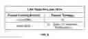 Fig. 08 - VEHICULAR TRAFFIC PATTERN APPLICATION