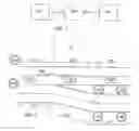 Fig. 02 - Driver assistance system for a motor vehicle