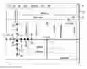 Fig. 01 - Method and system for dynamic estimation and predictive route generation