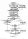 Fig. 14 - REFERENCE VALUE GENERATION METHOD, EXERCISE ANALYSIS METHOD, REFERENCE VALUE GENERATION APPARATUS, AND PROGRAM