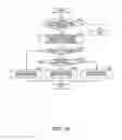 Fig. 15 - REFERENCE VALUE GENERATION METHOD, EXERCISE ANALYSIS METHOD, REFERENCE VALUE GENERATION APPARATUS, AND PROGRAM