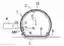Fig. 01 - Method for determining tire characteristic influencing variables and control device therefor