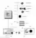 Fig. 01 - SENSOR ARRANGEMENT FOR USING LUMINOSITY MEASUREMENTS IN A ROOM