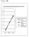 Fig. 28 - Inspection apparatus, inspection method, and program