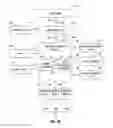 Fig. 25 - Implement analyzing device and method for utilizing the same