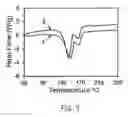 Fig. 08 - Method and device for testing the effectiveness of magnetic treatment of feed water for reducing mineral scaling in reverse osmosis processes