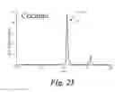 Fig. 24 - Systems and methods for mobile environmental testing and analysis