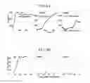 Fig. 08 - Measuring frequency of pathogen-specific T cells in peripheral blood