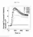 Fig. 09 - Measuring frequency of pathogen-specific T cells in peripheral blood