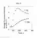 Fig. 11 - Measuring frequency of pathogen-specific T cells in peripheral blood