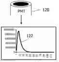 Fig. 01 - Universal biosensor system for analyte detection