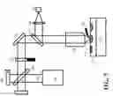 Fig. 08 - Method and apparatus for sub-diffraction infrared imaging and spectroscopy and complementary techniques