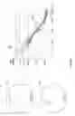 Fig. 08 - Synchronized noise measurement system