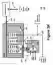 Fig. 17 - Wafer testing without direct probing